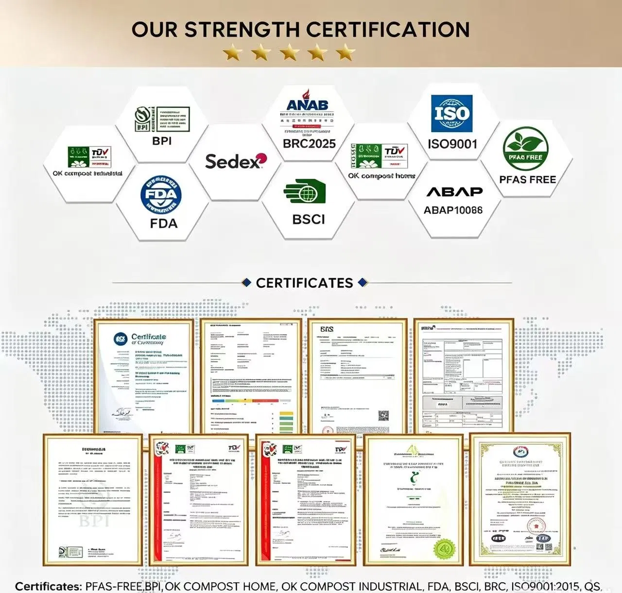 Certificações