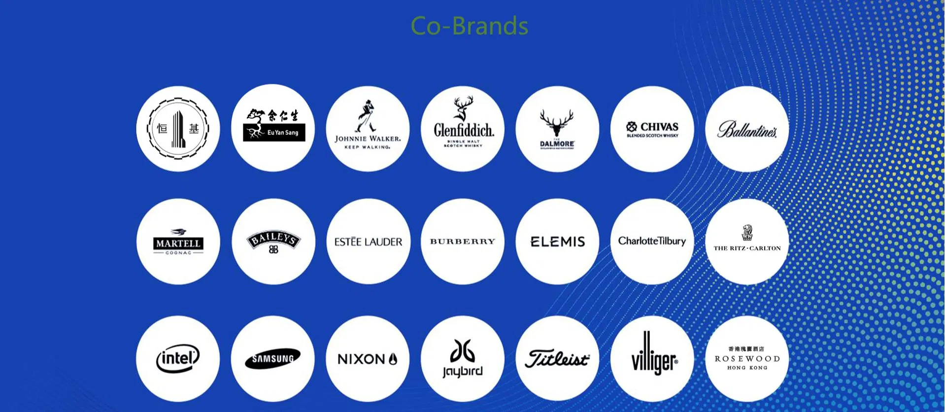 Marcas Parceiras