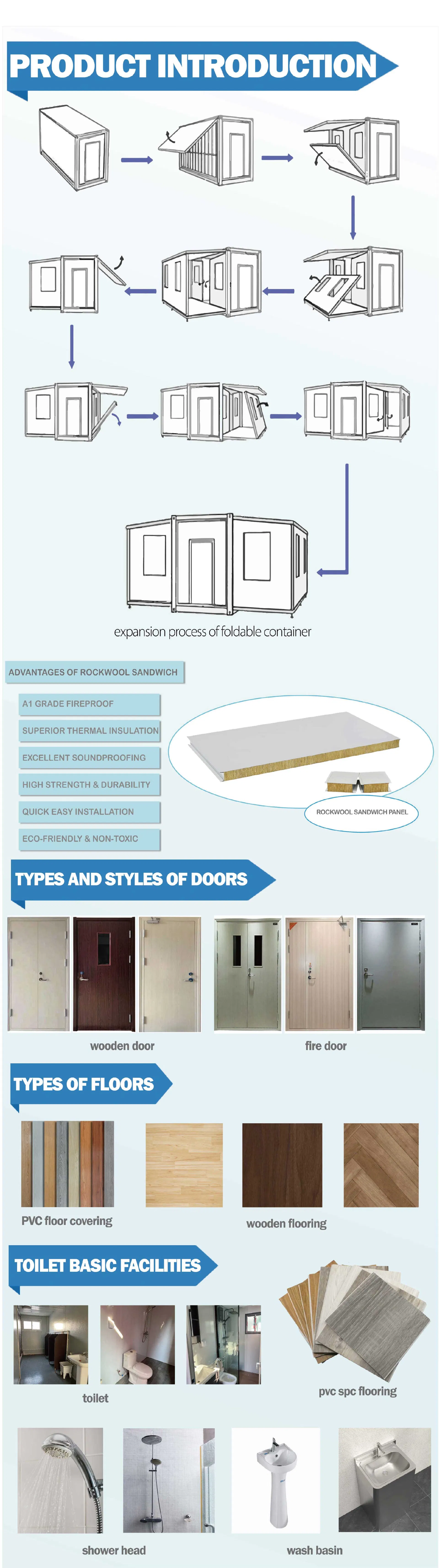 Preço de Fábrica Prefabricada 20/40 Casa Contêiner Moderna de Montagem Rápida FT Tiny