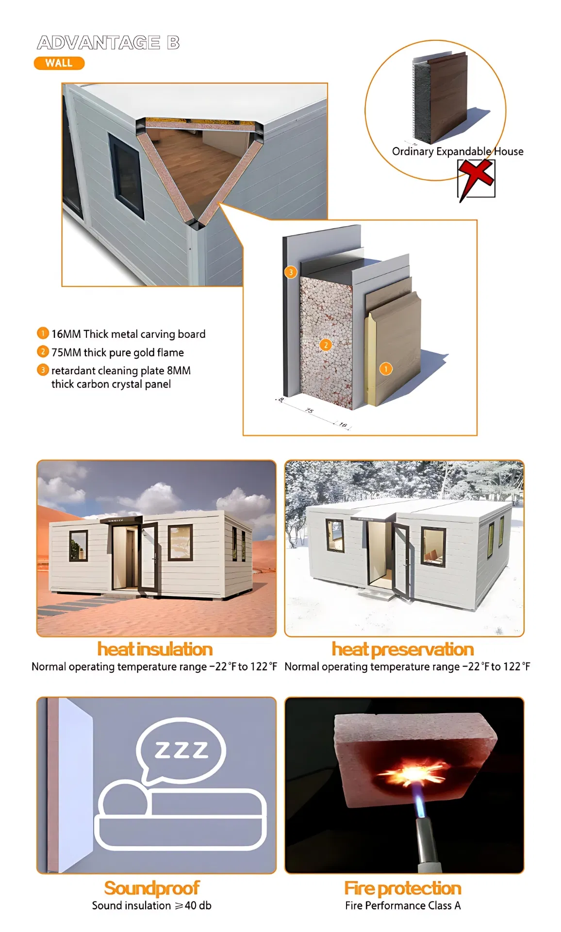 Casa Container Inteligente Casas Modulares Casas Prefabricadas com Tecnologia de Construção Sustentável e Design Verde