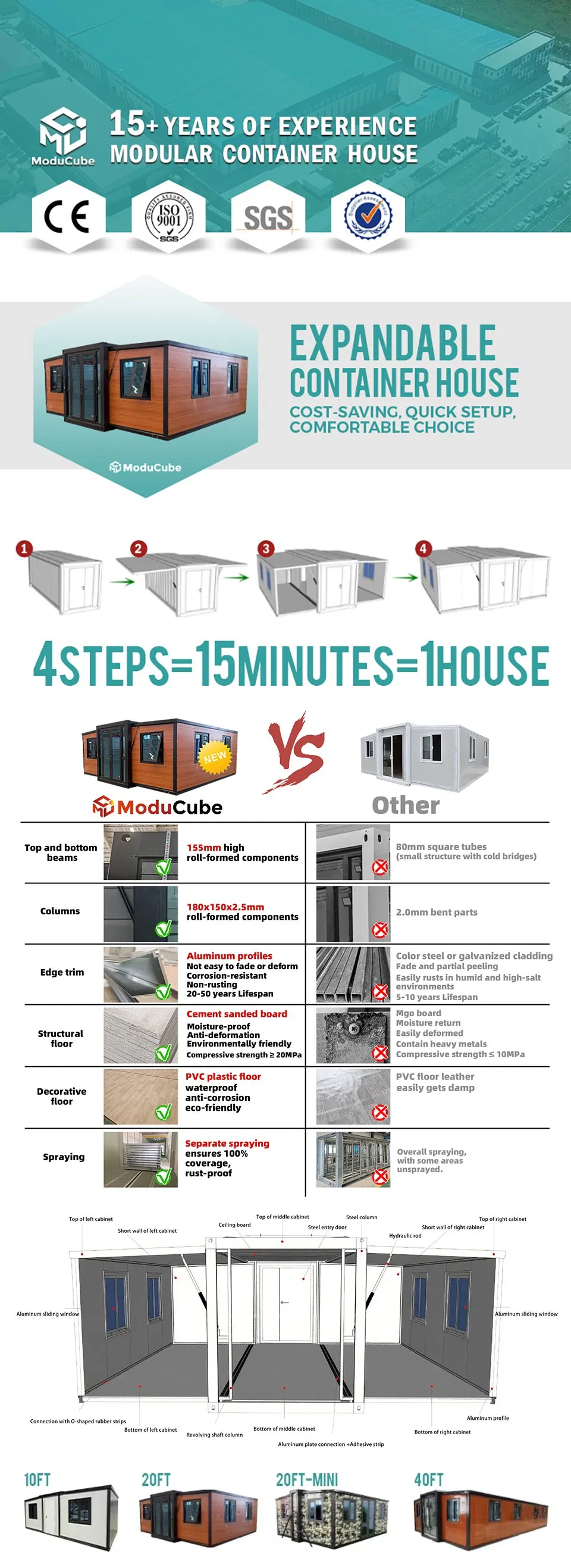 Casa Contêiner Expandável Pronta para Venda 4 Quarto Pequena Casa Prefabricada Casa Contêiner Casa Expandida