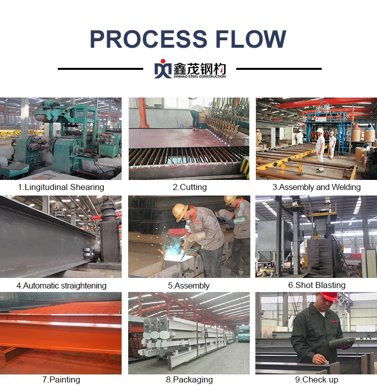 Processo de controle de qualidade na fabricação de aço