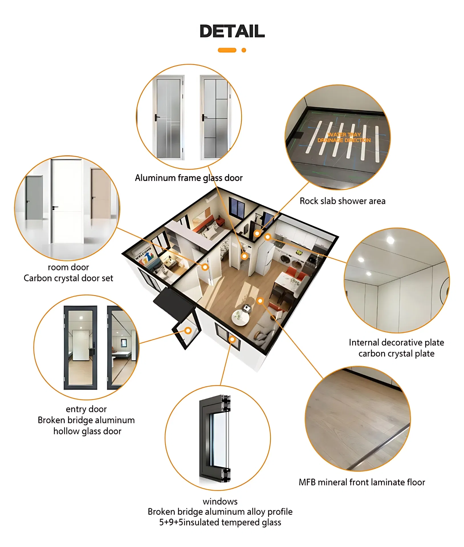Casa Container Inteligente Casas Modulares Casas Prefabricadas com Tecnologia de Construção Sustentável e Design Verde
