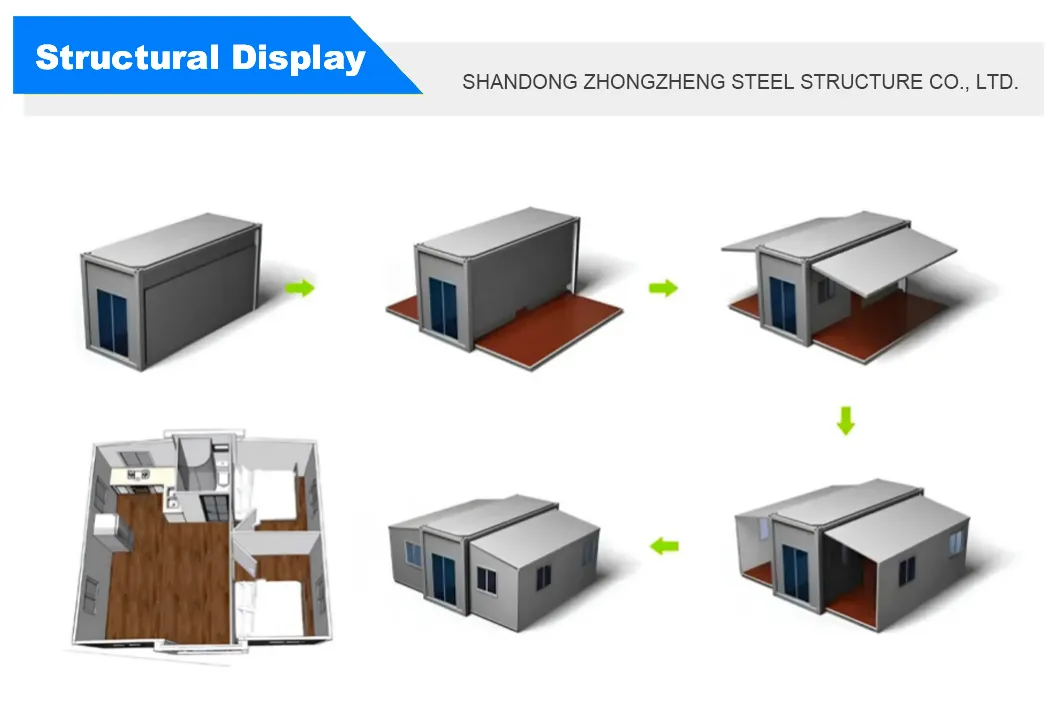 Design Modular