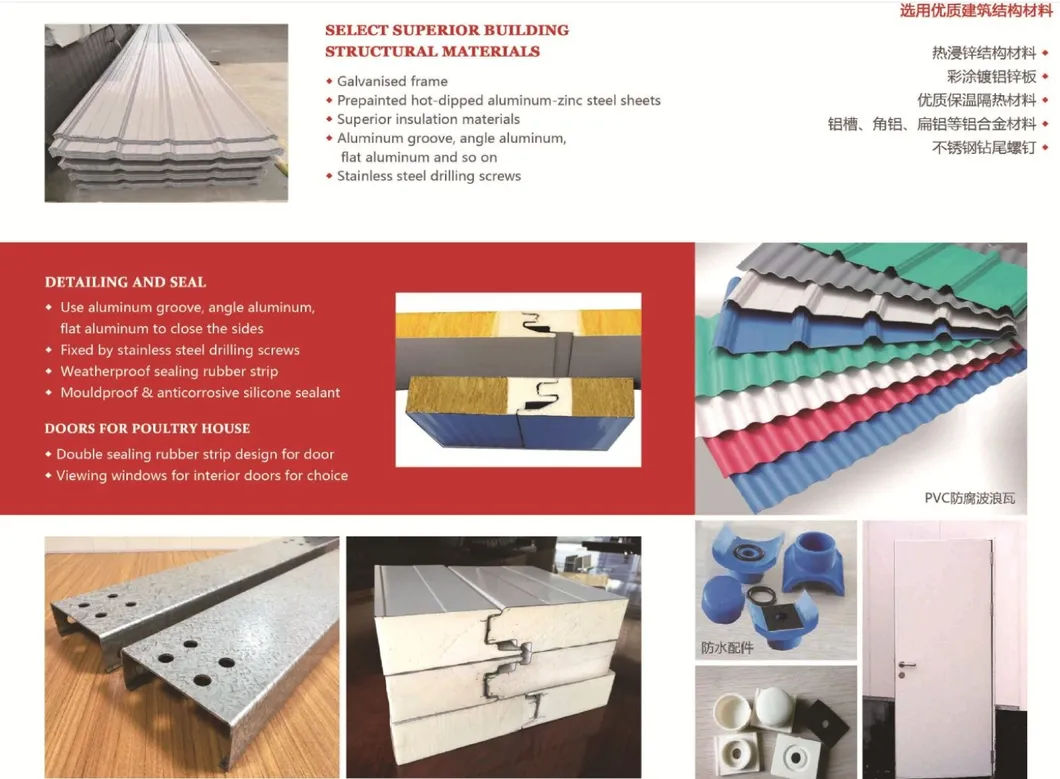 Detalhes do produto - Estrutura de Aço