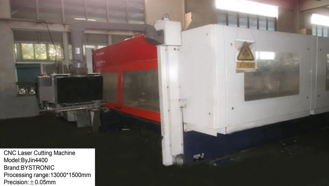 Production Equipment