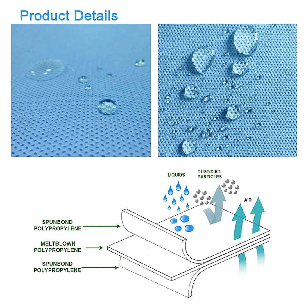 Sterilization Wrapping SMS Paper Surgical Wraps 2