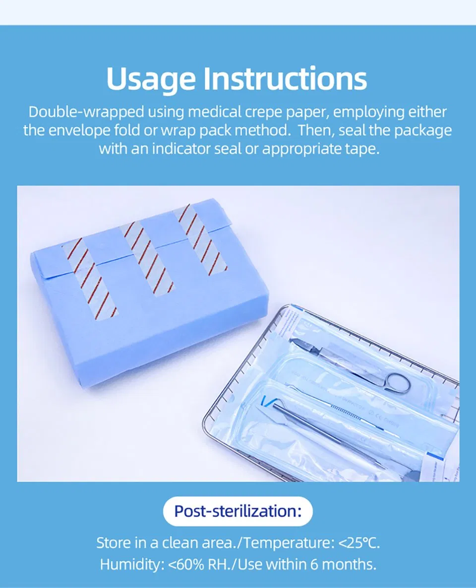 Sterilization Wrap Detail 1