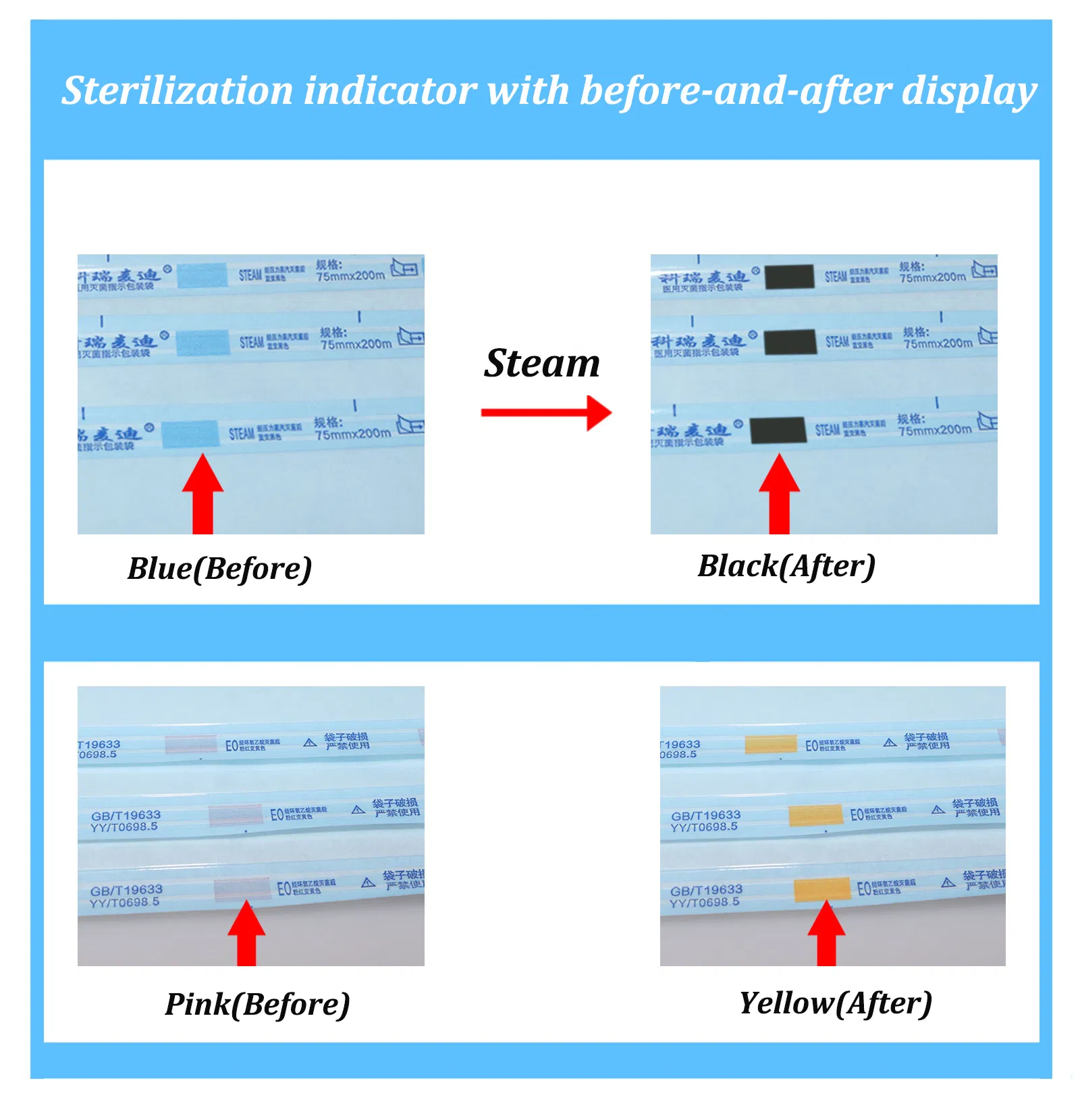 Disposable Sterilization Rolls 4