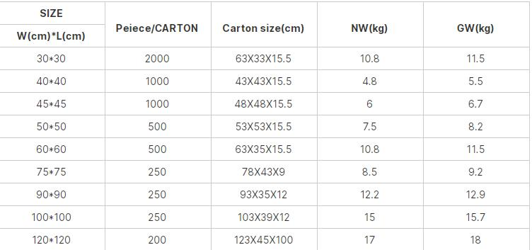 Disposable Sterilization Crepe Paper Made From Pure Wood Pulp for Medical