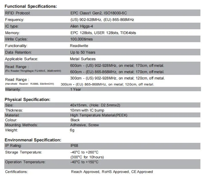 RFID Tag Parameters