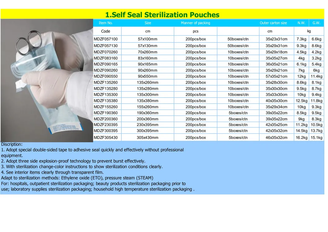 Custom Sizes Available