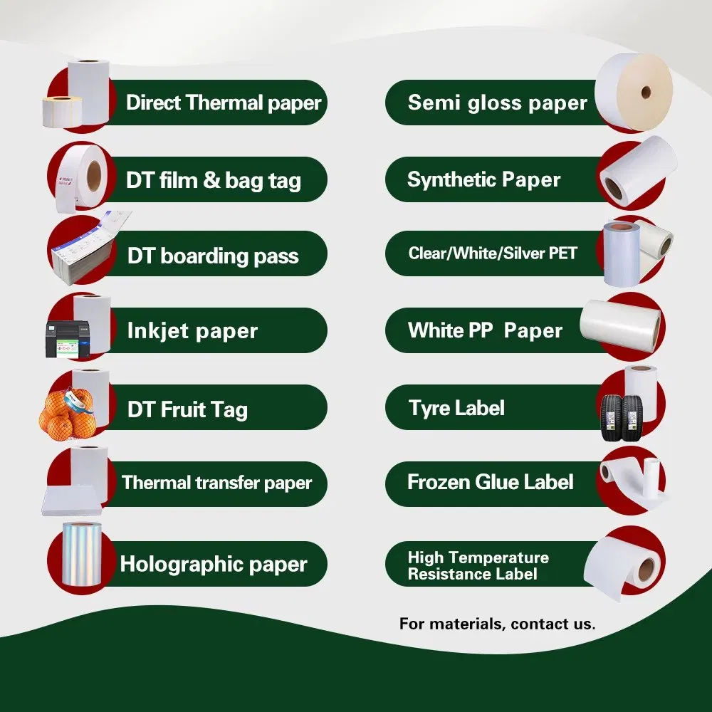 Main Products Overview