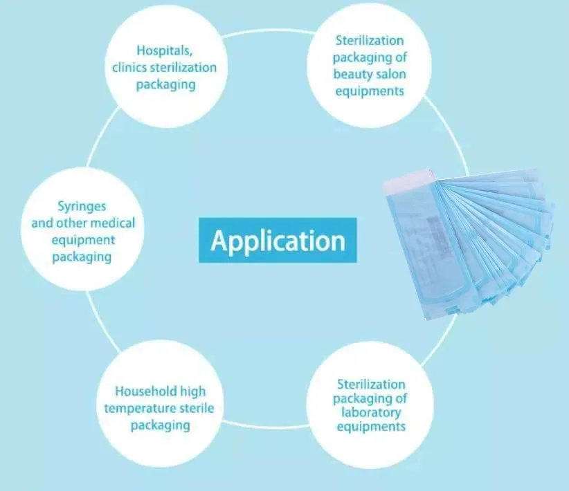 Sterilization Pouch 6