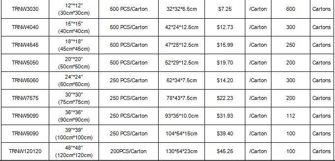 Medical Wrapping Paper Detail 3