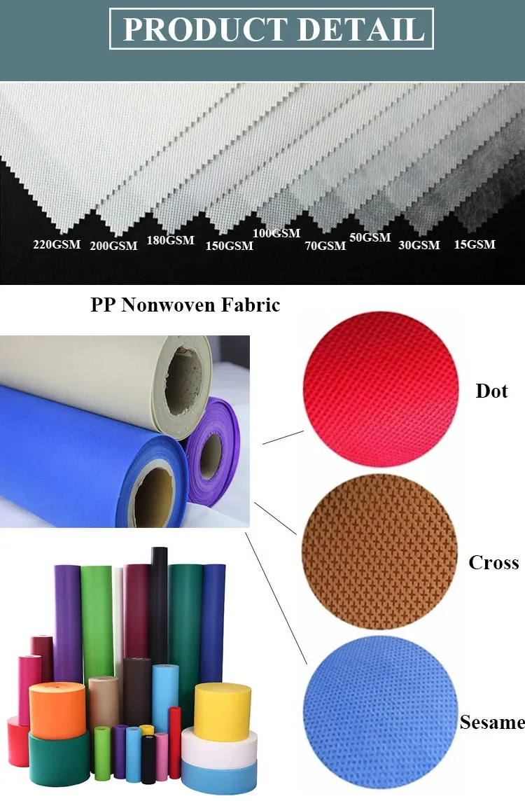 Production Details 2