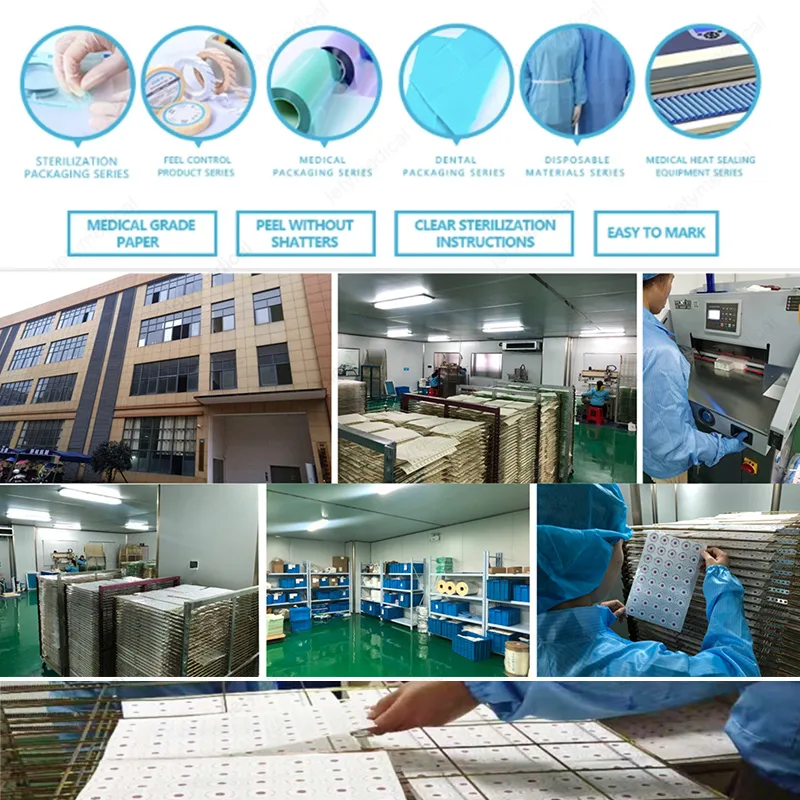 Indicator Card Detail