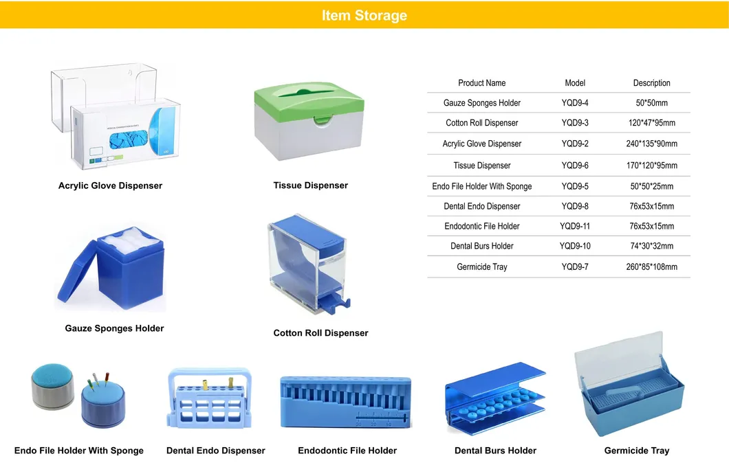 Related Dental Consumables