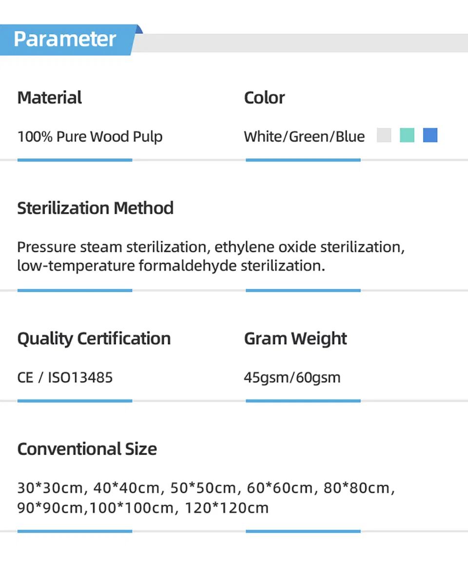 Sterilization Wrap Detail 6