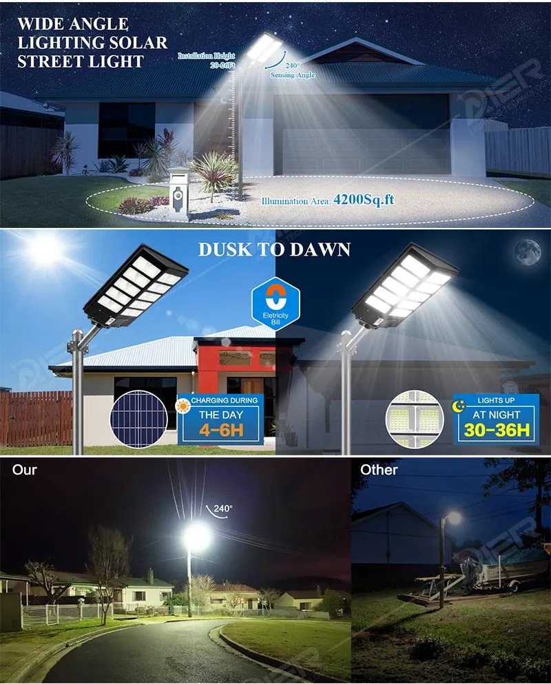 Solar Induction Light