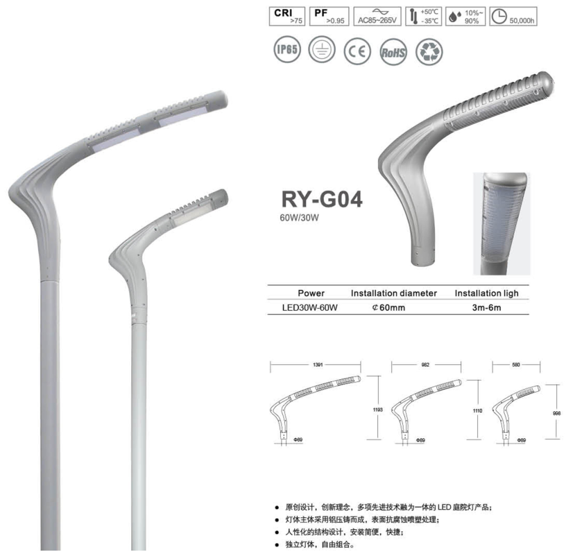 Post Top Light Detail