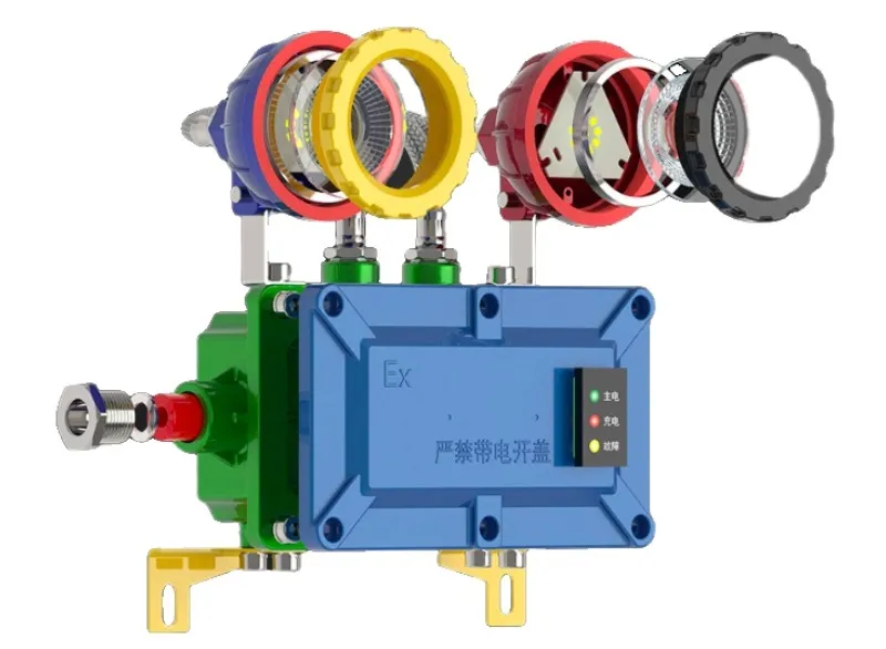 High Protection Level