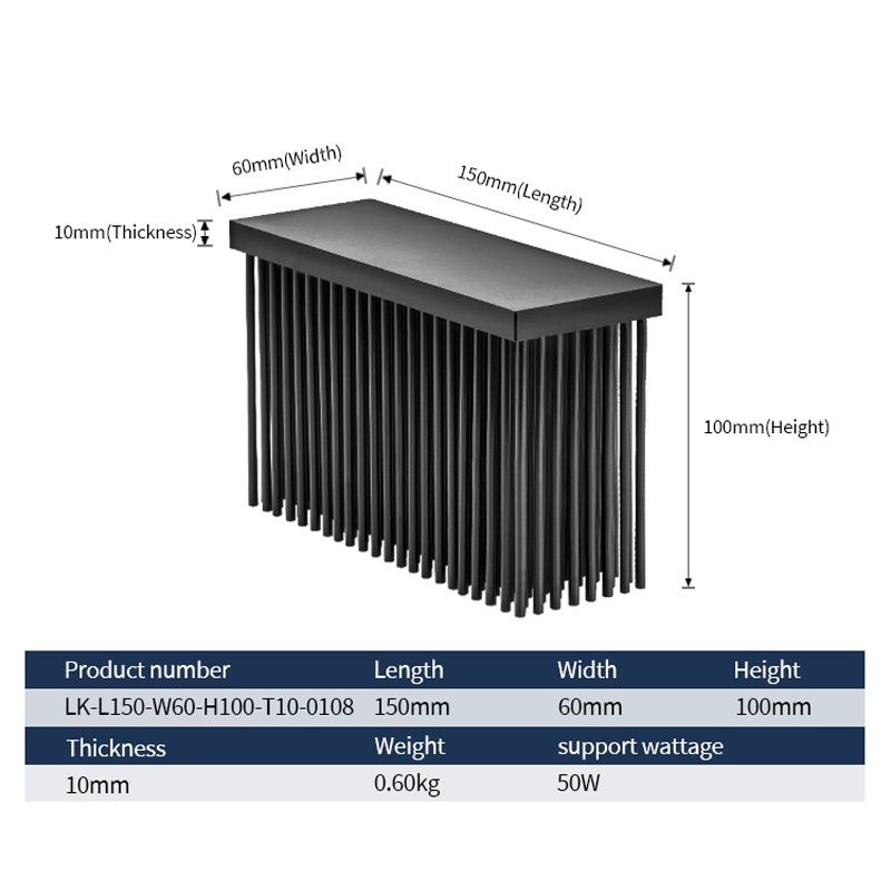 Die-Cast Zinc Aluminum Alloy Heat Sink with High Thermal Mass for Stability