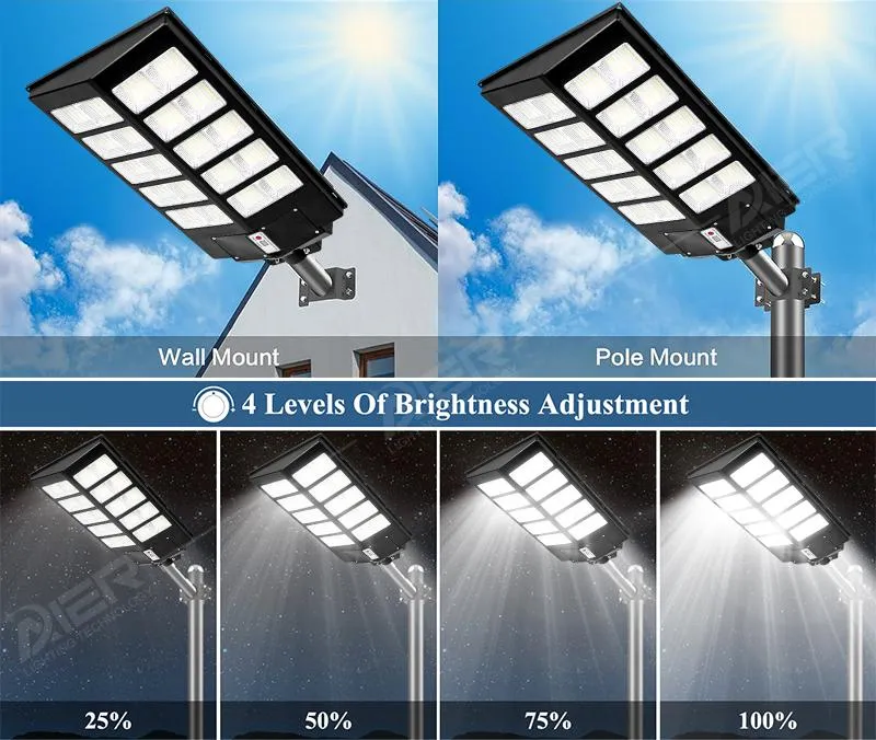 Solar Light Components