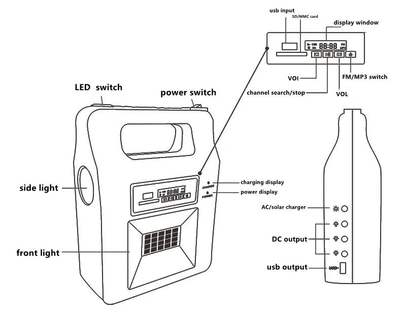 Solar Power System with Remote Control