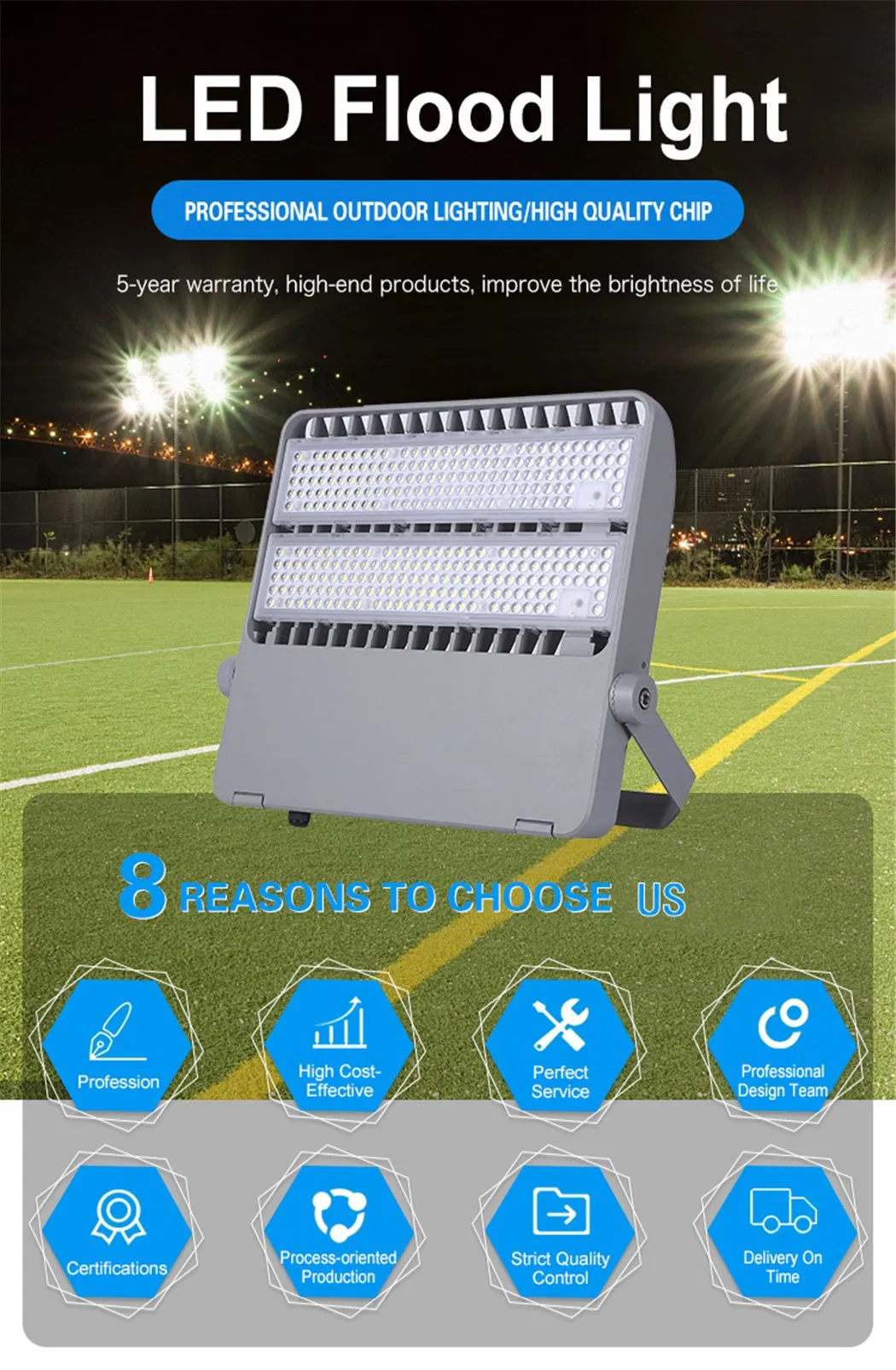 Product Parameters Overview