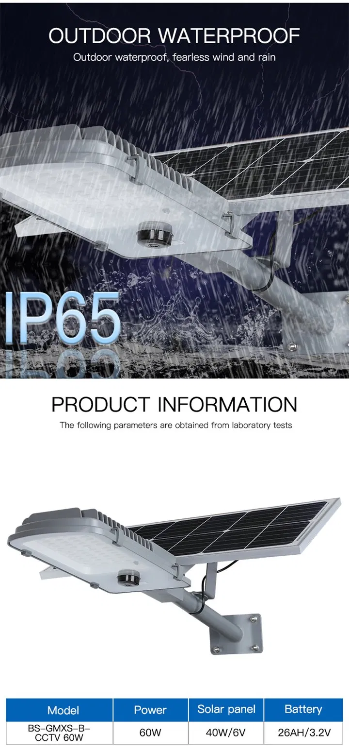 Specifications Detail