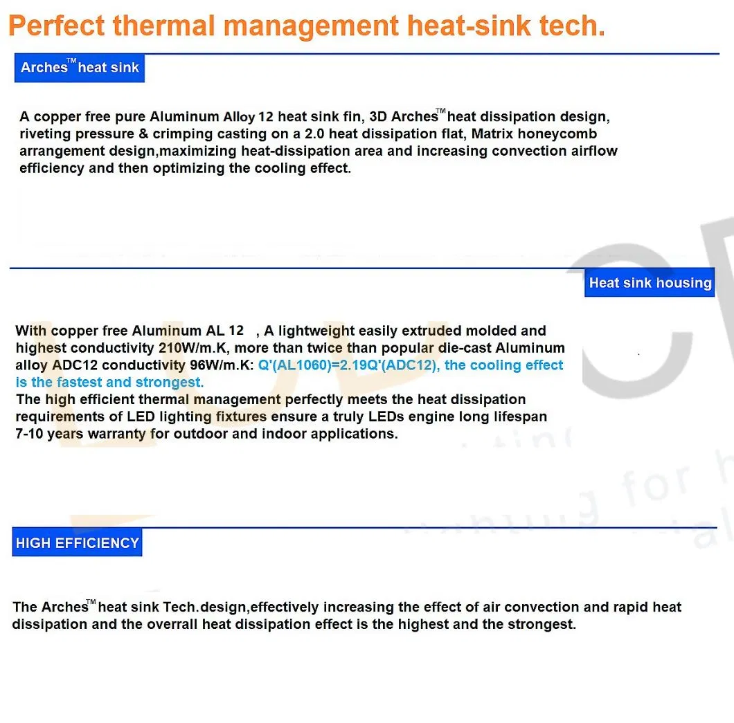 Heat Sink Technology