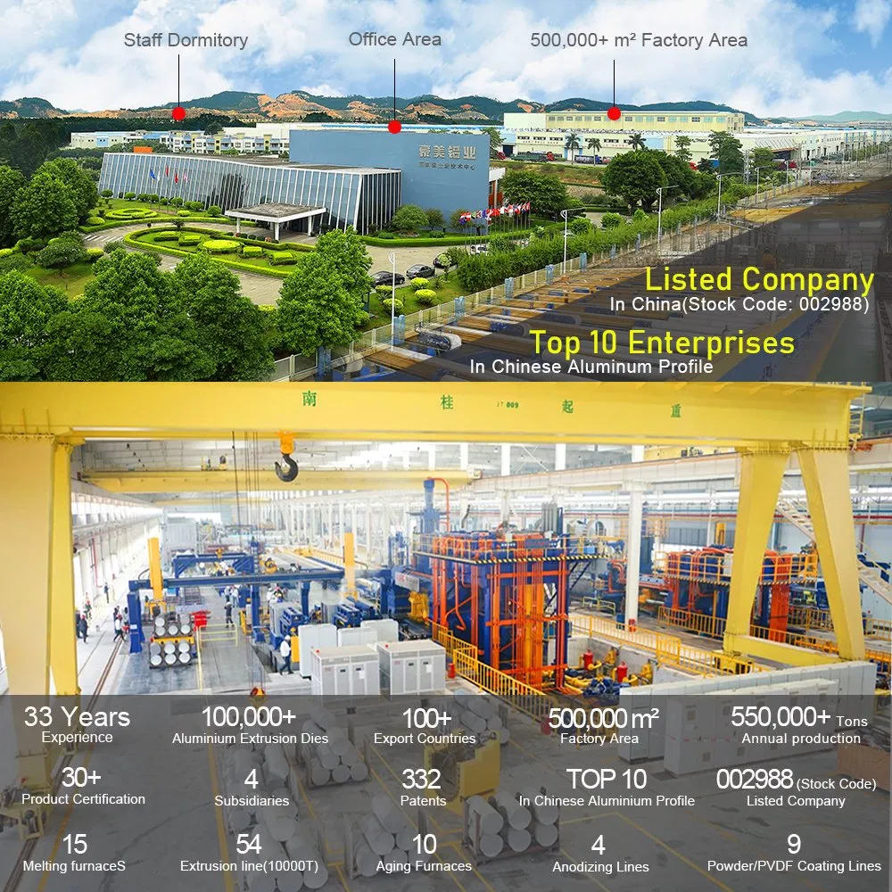 Aluminium Profile Manufacturing