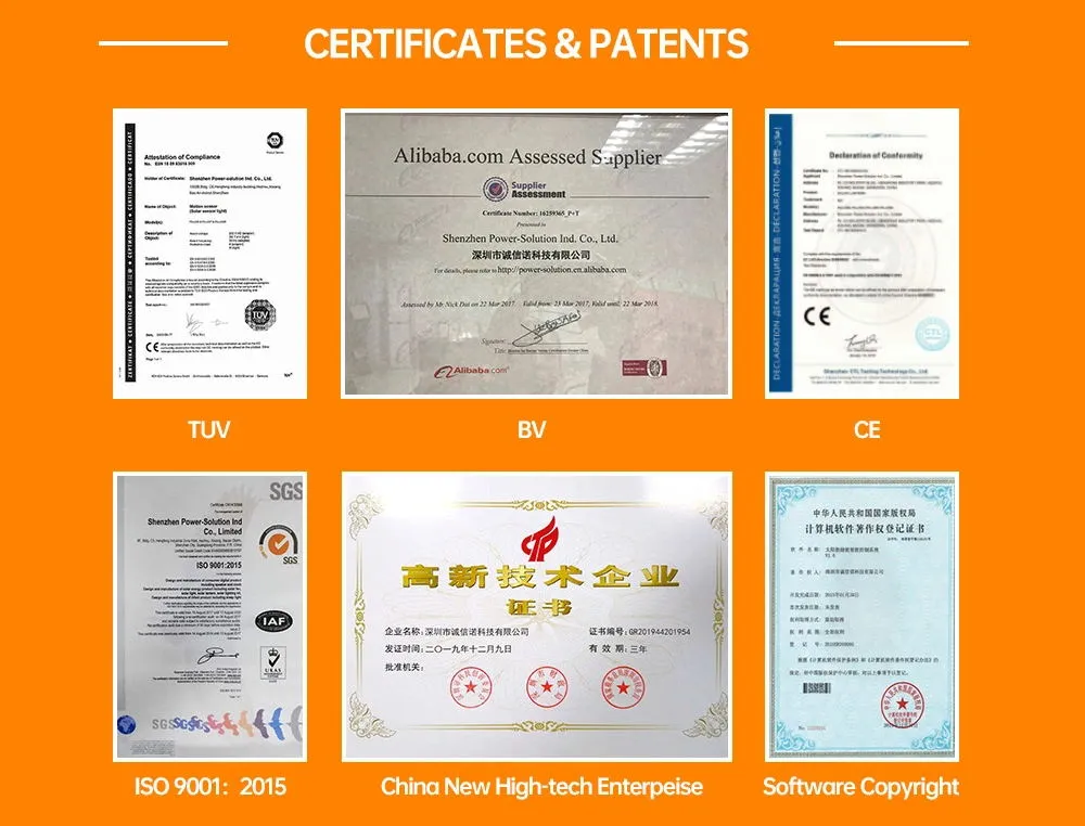 Certificates