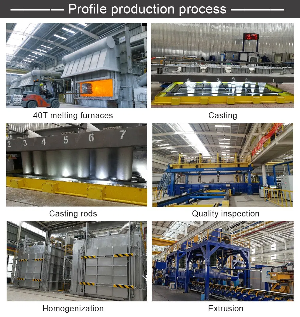 Industrial Standard Model Heat Sinks for CPU Copper Aluminium Profile Die Cast