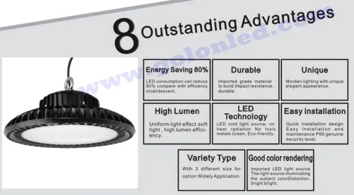 Industrial Lighting 1