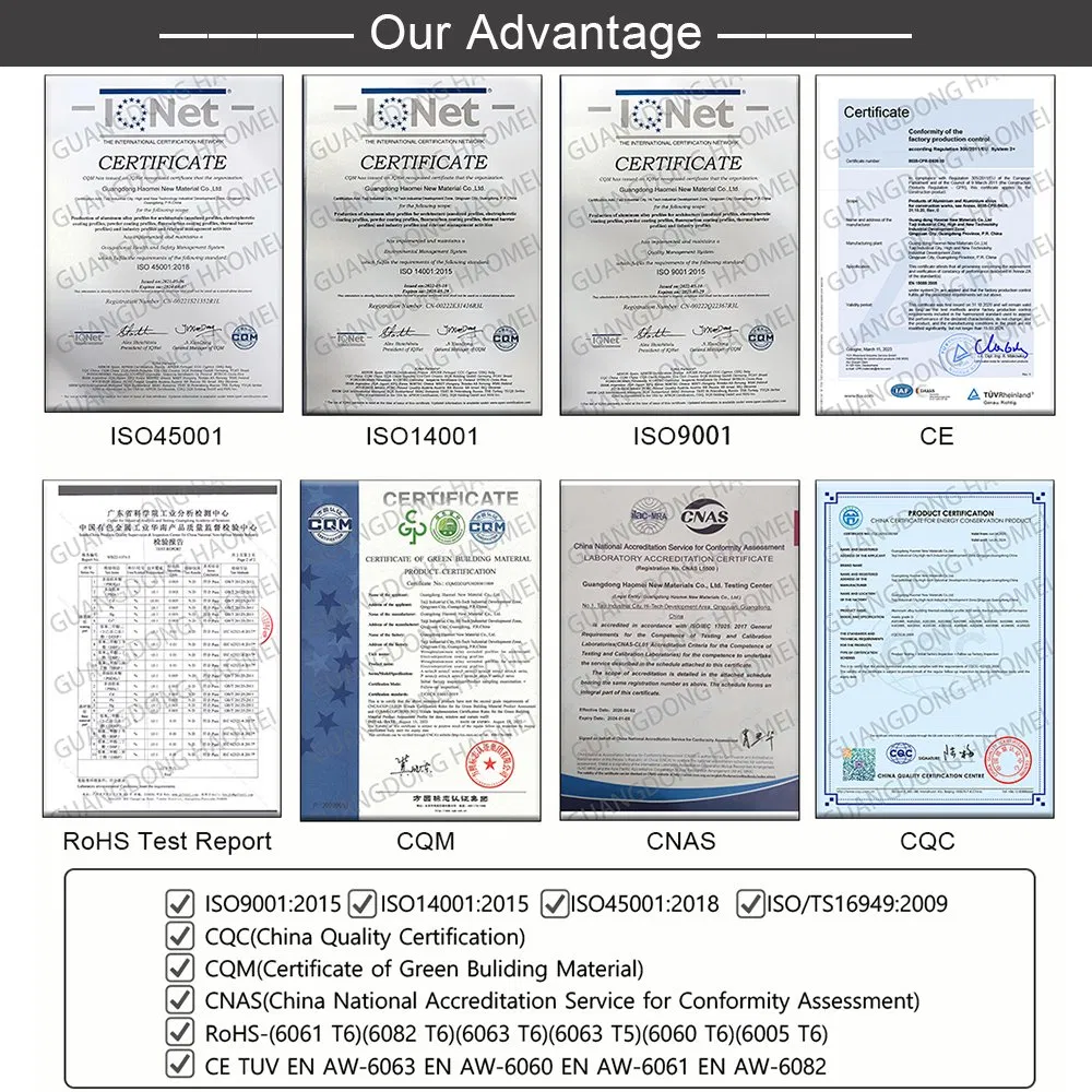 Quality Certification