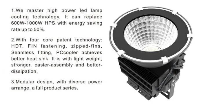 LED Floodlight Details 2