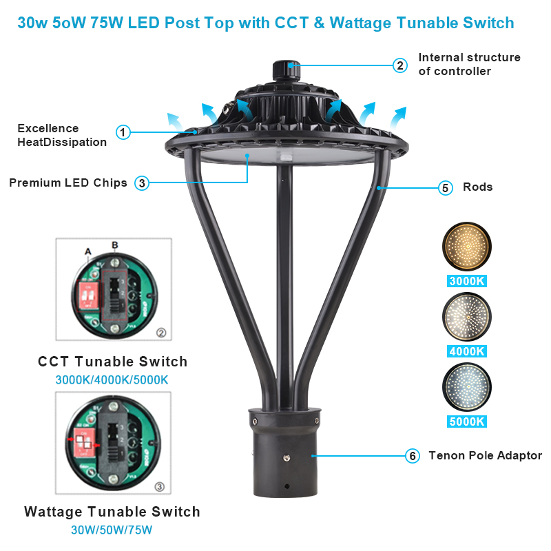 Best Seller CCT Tunable 30W 50W 75W LED Pole Top Fixtures Manufacturer IP65 Post Top Light