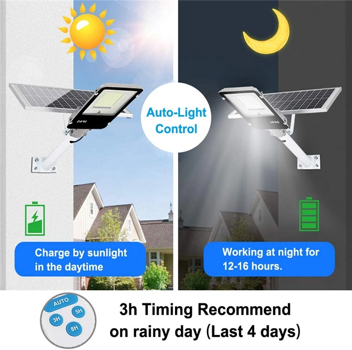 Hepu Outdoor Street Light Motion Sensor Solar Garden Lamp 120W Solar LED Street Lighting