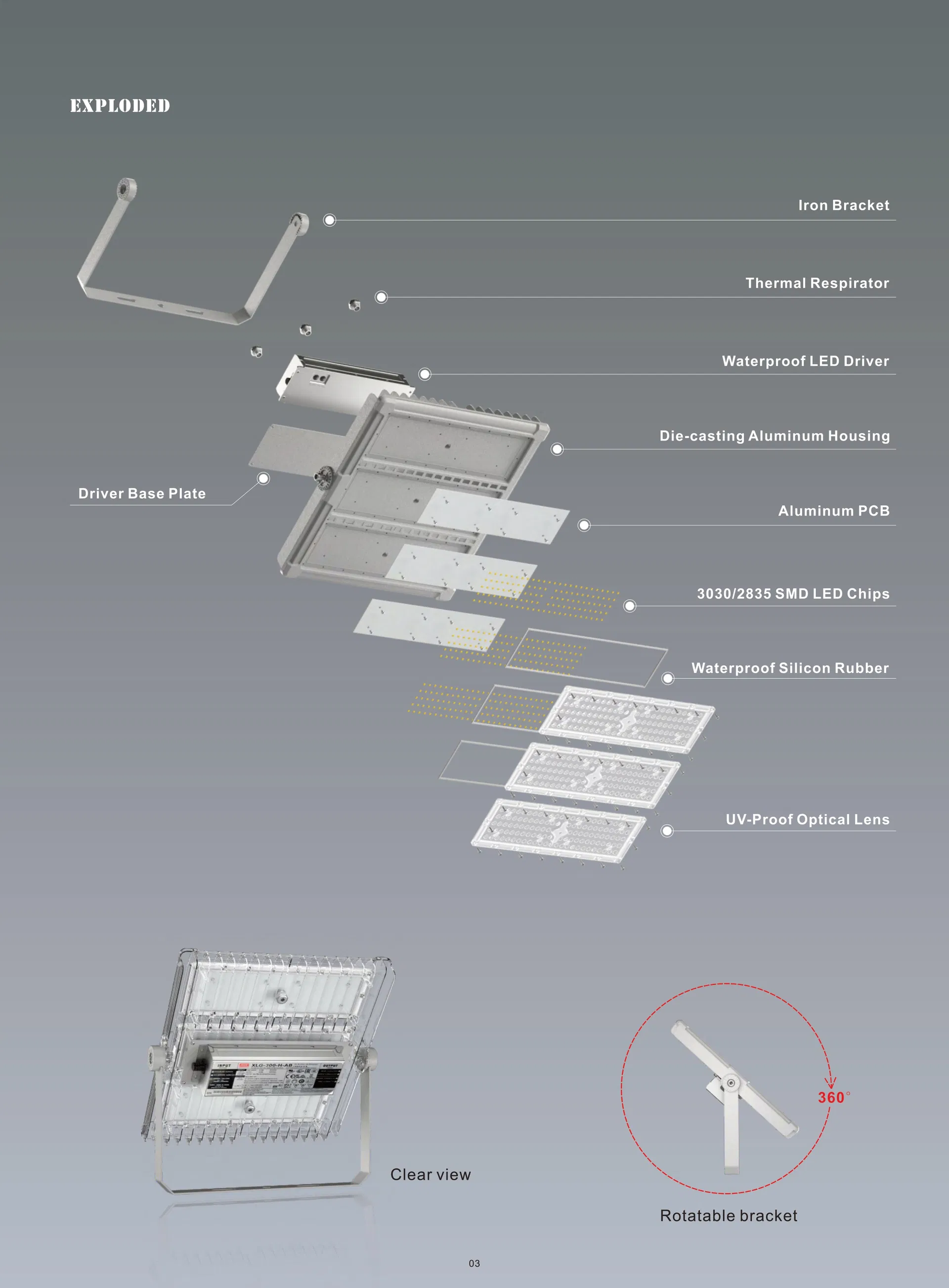 LED Flood Light 3