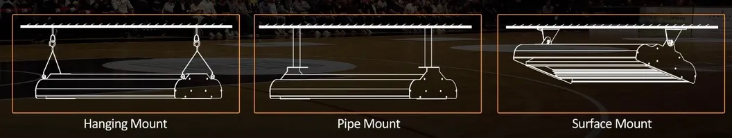 Installation Methods