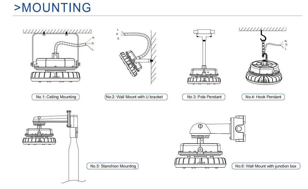 Installation Instructions