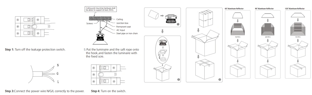 Installations & packages