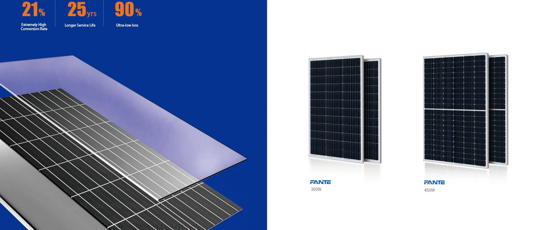Solar Module Detail 2