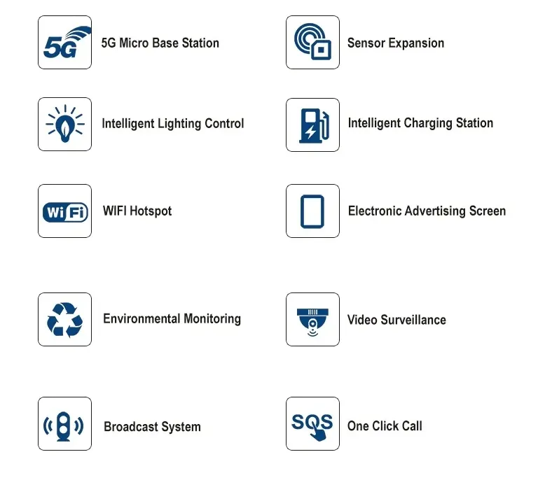 Smart Lighting Concept
