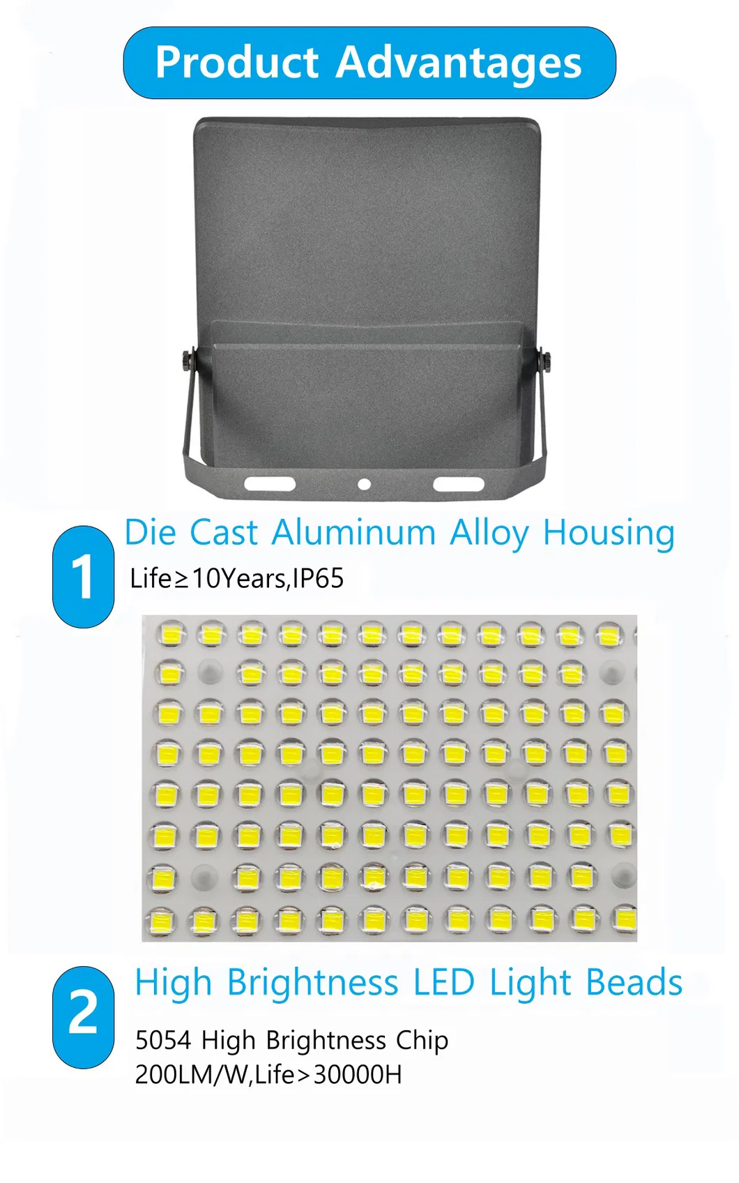 Specification Detail