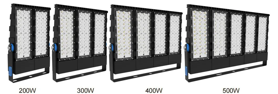 LED Specifications Detail