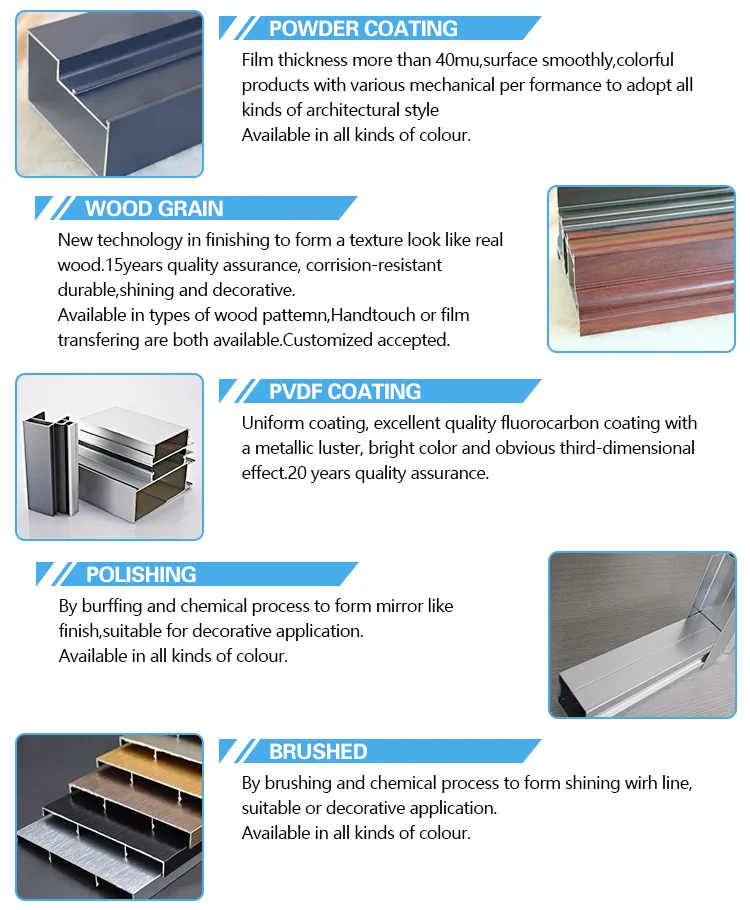 Surface Treatment Options 2
