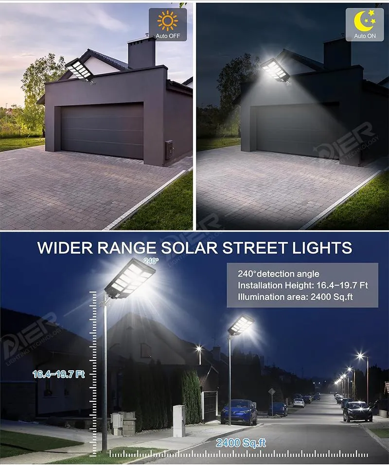 Motion Sensor Solar Light